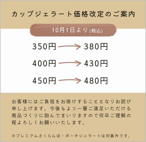 kakaku202510